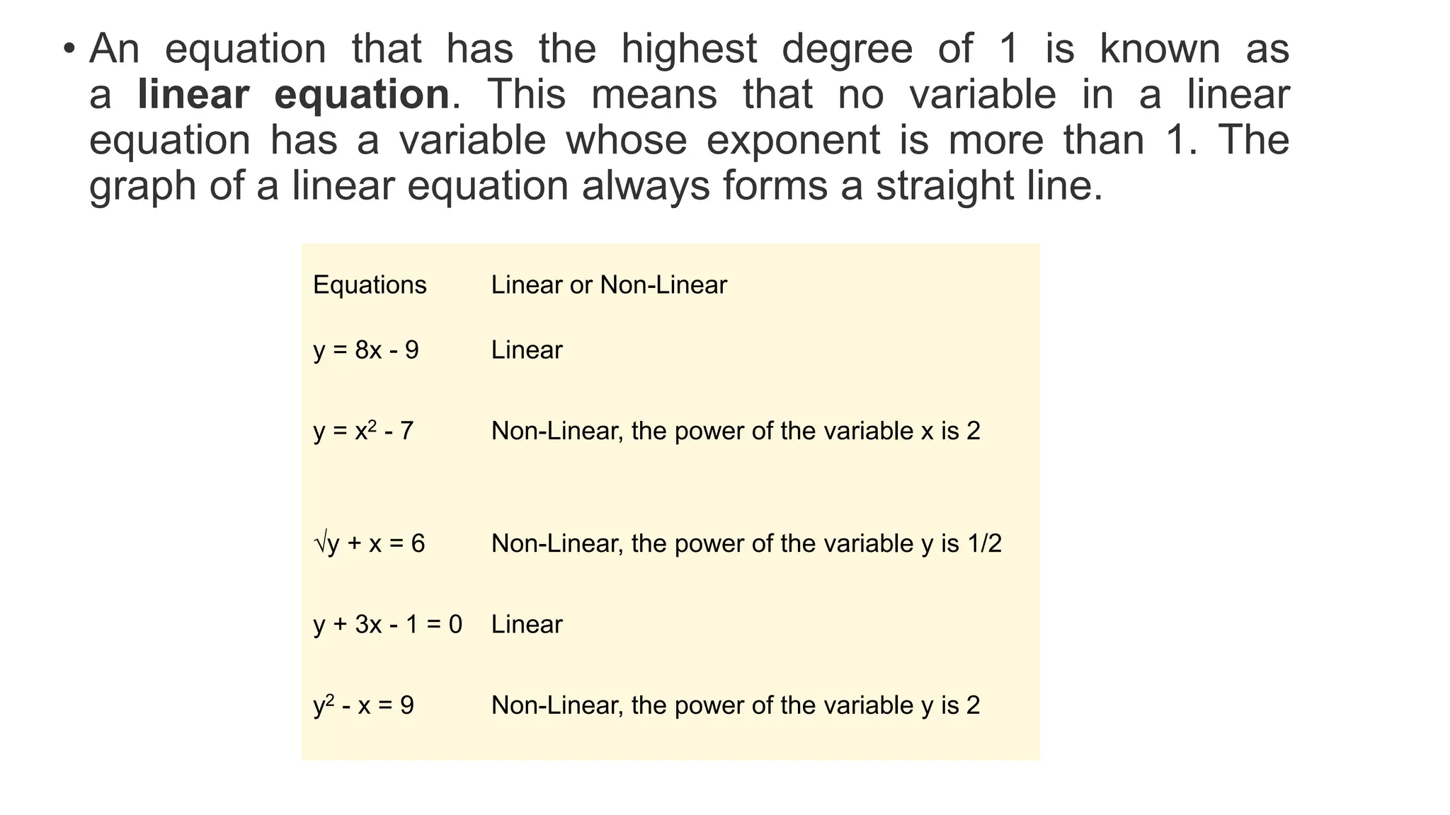 • An equation that has the highest degree of 1 is known as
a linear equation. This means that no variable in a linear
equation has a variable whose exponent is more than 1. The
graph of a linear equation always forms a straight line.
Equations Linear or Non-Linear
y = 8x - 9 Linear
y = x2 - 7 Non-Linear, the power of the variable x is 2
√y + x = 6 Non-Linear, the power of the variable y is 1/2
y + 3x - 1 = 0 Linear
y2 - x = 9 Non-Linear, the power of the variable y is 2
 