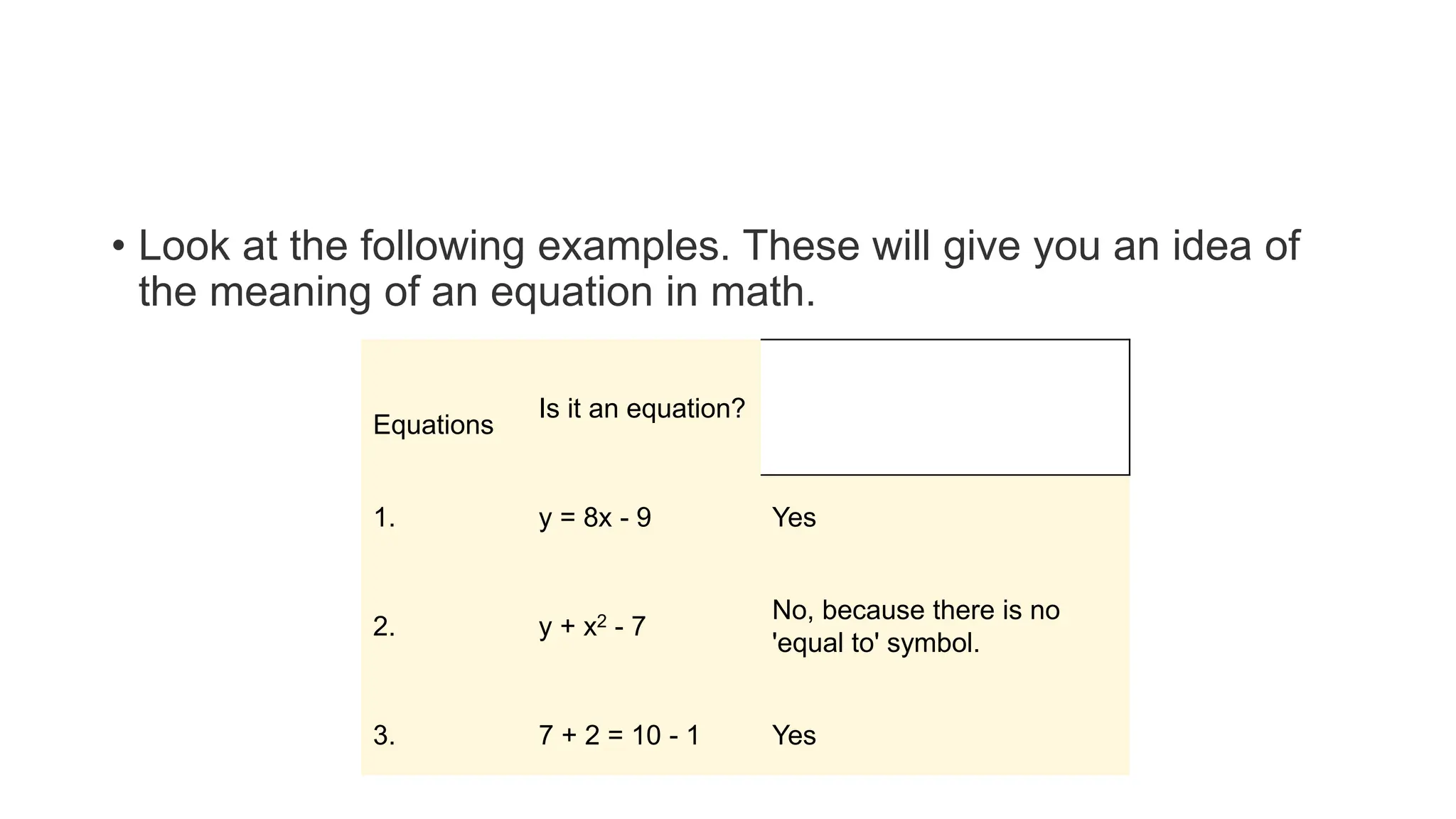 • Look at the following examples. These will give you an idea of
the meaning of an equation in math.
Equations
Is it an equation?
1. y = 8x - 9 Yes
2. y + x2 - 7
No, because there is no
'equal to' symbol.
3. 7 + 2 = 10 - 1 Yes
 