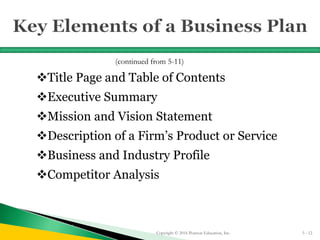 Title Page and Table of Contents
Executive Summary
Mission and Vision Statement
Description of a Firm’s Product or Service
Business and Industry Profile
Competitor Analysis
Copyright © 2016 Pearson Education, Inc. 5 - 12
(continued from 5-11)
 