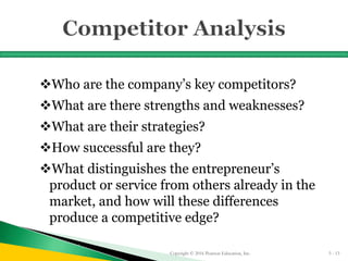 Who are the company’s key competitors?
What are there strengths and weaknesses?
What are their strategies?
How successful are they?
What distinguishes the entrepreneur’s
product or service from others already in the
market, and how will these differences
produce a competitive edge?
Copyright © 2016 Pearson Education, Inc. 5 - 13
 
