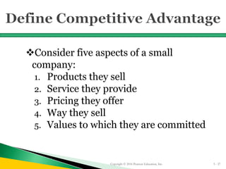 Consider five aspects of a small
company:
1. Products they sell
2. Service they provide
3. Pricing they offer
4. Way they sell
5. Values to which they are committed
Copyright © 2016 Pearson Education, Inc. 5 - 27
 