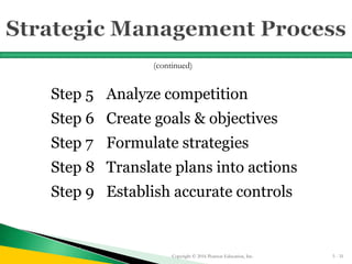 Step 5 Analyze competition
Step 6 Create goals & objectives
Step 7 Formulate strategies
Step 8 Translate plans into actions
Step 9 Establish accurate controls
Copyright © 2016 Pearson Education, Inc. 5 - 31
(continued)
 