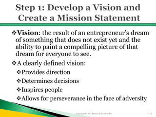 Vision: the result of an entrepreneur’s dream
of something that does not exist yet and the
ability to paint a compelling picture of that
dream for everyone to see.
A clearly defined vision:
Provides direction
Determines decisions
Inspires people
Allows for perseverance in the face of adversity
Copyright © 2016 Pearson Education, Inc. 5 - 32
 