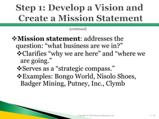 Mission statement: addresses the
question: “what business are we in?”
Clarifies “why we are here” and “where we
are going.”
Serves as a “strategic compass.”
Examples: Bongo World, Nisolo Shoes,
Badger Mining, Putney, Inc., Clymb
Copyright © 2016 Pearson Education, Inc. 5 - 33
(continued)
 