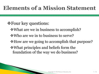 Four key questions:
What are we in business to accomplish?
Who are we in to business to serve?
How are we going to accomplish that purpose?
What principles and beliefs form the
foundation of the way we do business?
Copyright © 2016 Pearson Education, Inc. 5 - 34
 