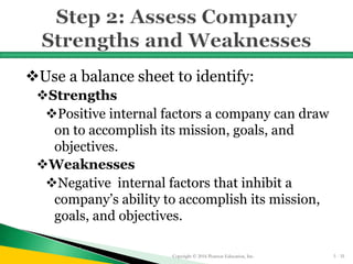 Use a balance sheet to identify:
Strengths
Positive internal factors a company can draw
on to accomplish its mission, goals, and
objectives.
Weaknesses
Negative internal factors that inhibit a
company’s ability to accomplish its mission,
goals, and objectives.
Copyright © 2016 Pearson Education, Inc. 5 - 35
 