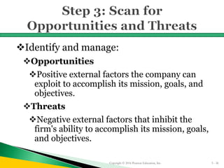 Identify and manage:
Opportunities
Positive external factors the company can
exploit to accomplish its mission, goals, and
objectives.
Threats
Negative external factors that inhibit the
firm's ability to accomplish its mission, goals,
and objectives.
Copyright © 2016 Pearson Education, Inc. 5 - 36
 
