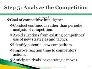 Goal of competitive intelligence:
Conduct continuous rather than periodic
analysis of competition.
Avoid surprises from existing competitors’
use of new strategies and tactics.
Identify potential new competitors.
Improve reaction time to competitors’
actions.
Anticipate rivals’ next strategic moves.
Copyright © 2016 Pearson Education, Inc. 5 - 39
(continued)
 