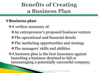 Business plan:
A written summary of:
An entrepreneur’s proposed business venture
The operational and financial details
The marketing opportunities and strategy
The managers’ skills and abilities
A business plan is the best insurance against
launching a business destined to fail or
mismanaging a potentially successful company.
Copyright © 2016 Pearson Education, Inc. 5 - 4
 