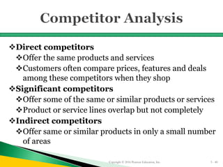 Direct competitors
Offer the same products and services
Customers often compare prices, features and deals
among these competitors when they shop
Significant competitors
Offer some of the same or similar products or services
Product or service lines overlap but not completely
Indirect competitors
Offer same or similar products in only a small number
of areas
Copyright © 2016 Pearson Education, Inc. 5 - 40
 