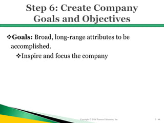Goals: Broad, long-range attributes to be
accomplished.
Inspire and focus the company
Copyright © 2016 Pearson Education, Inc. 5 - 44
 