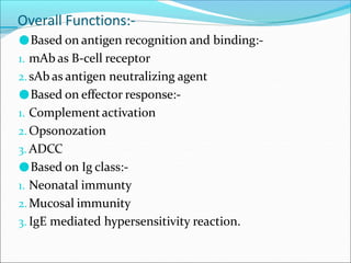Overall Functions:-
●Based on antigen recognition and binding:-
1. mAb as B-cell receptor
2.sAb as antigen neutralizing agent
●Based on effector response:-
1. Complement activation
2.Opsonozation
3. ADCC
●Based on Ig class:-
1. Neonatal immunty
2.Mucosal immunity
3. IgE mediated hypersensitivity reaction.
 
