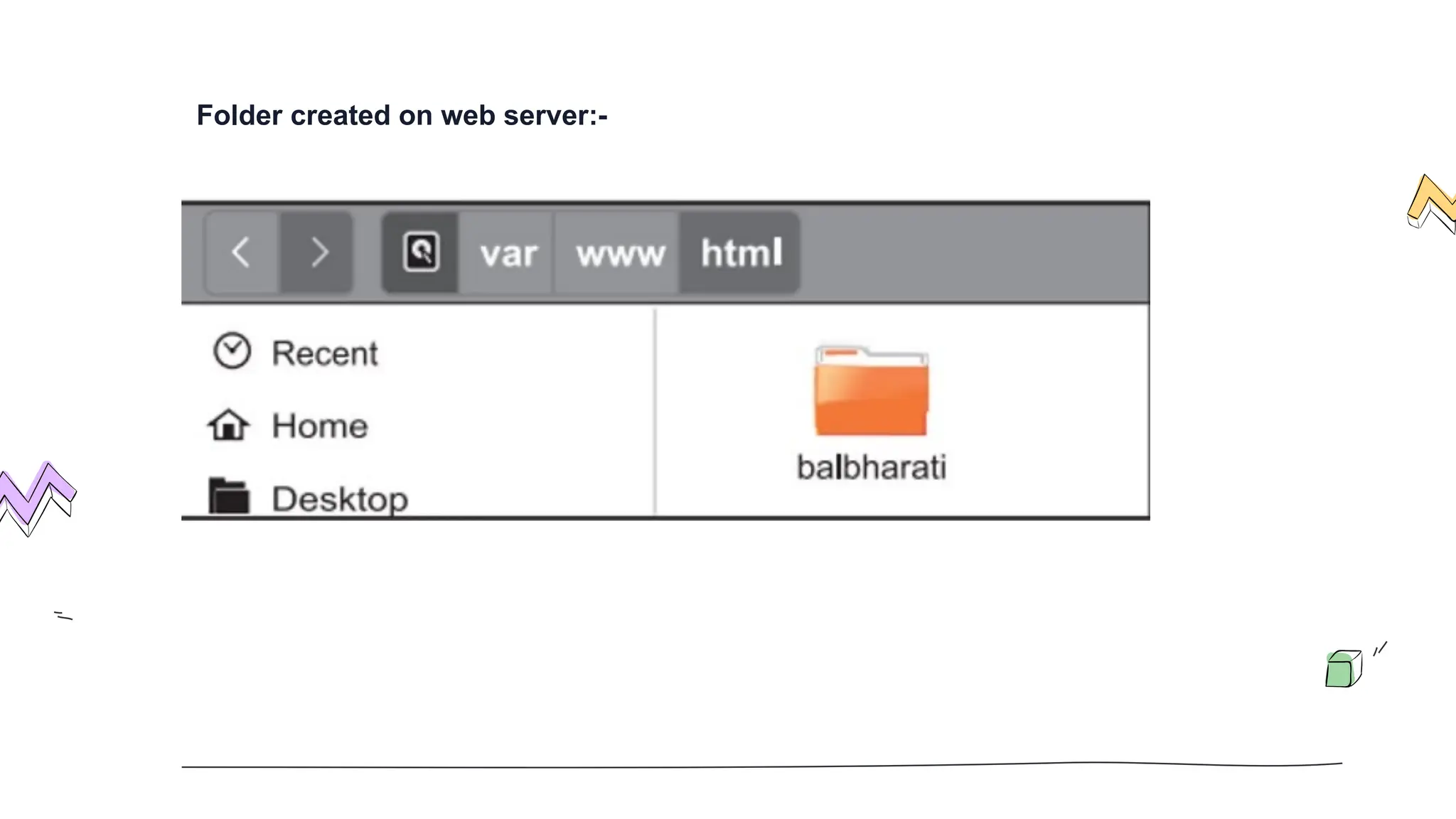Folder created on web server:-
 