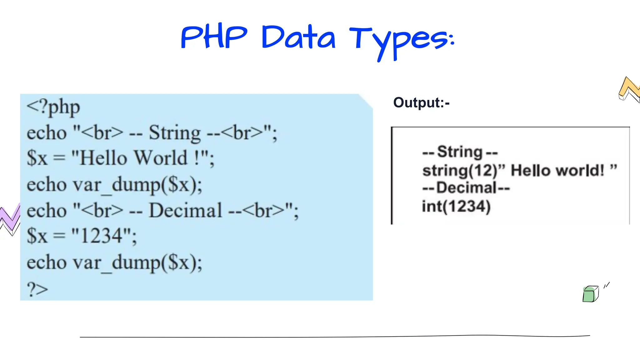 PHP Data Types:
Output:-
 