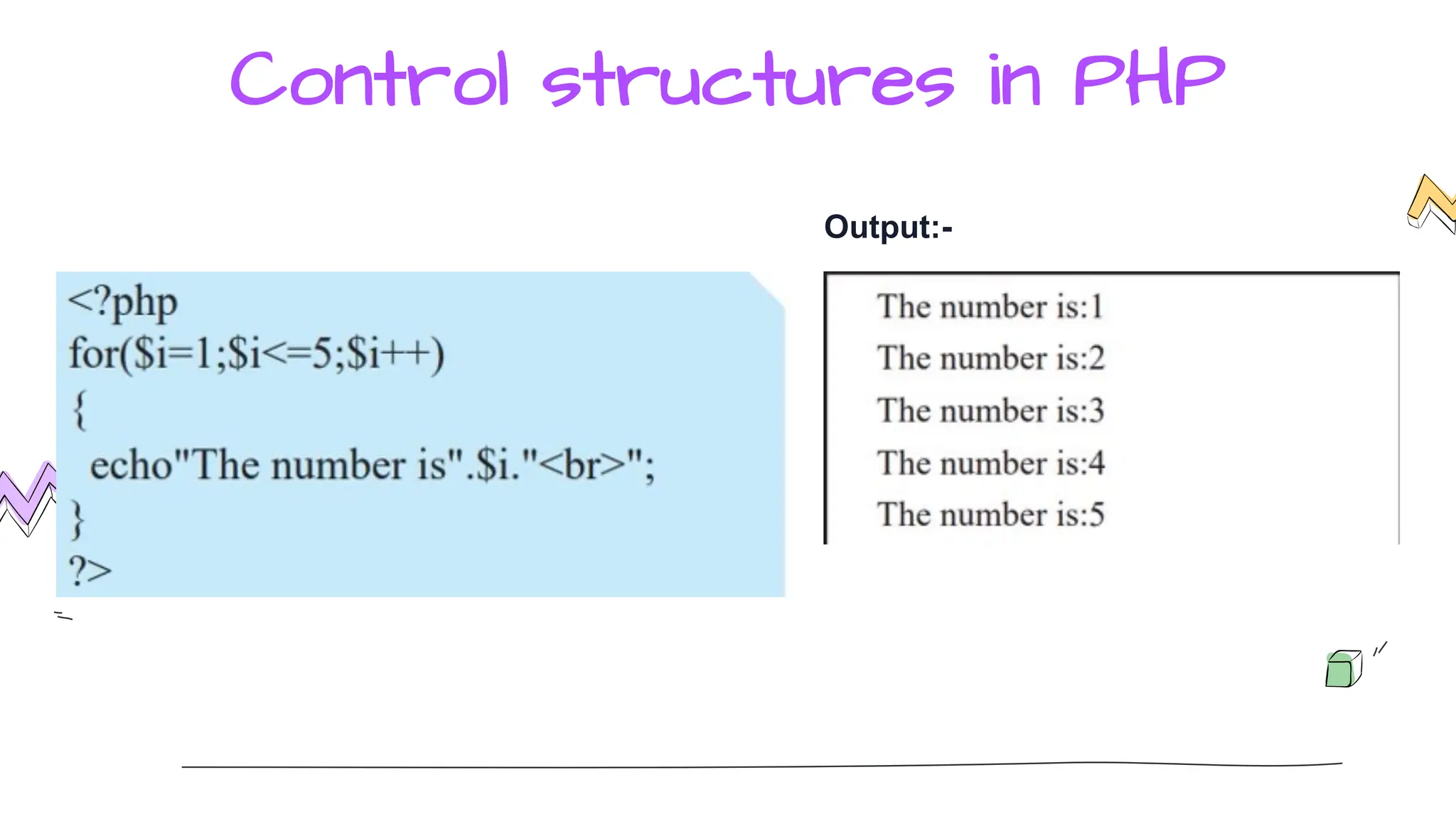 Control structures in PHP
Output:-
 