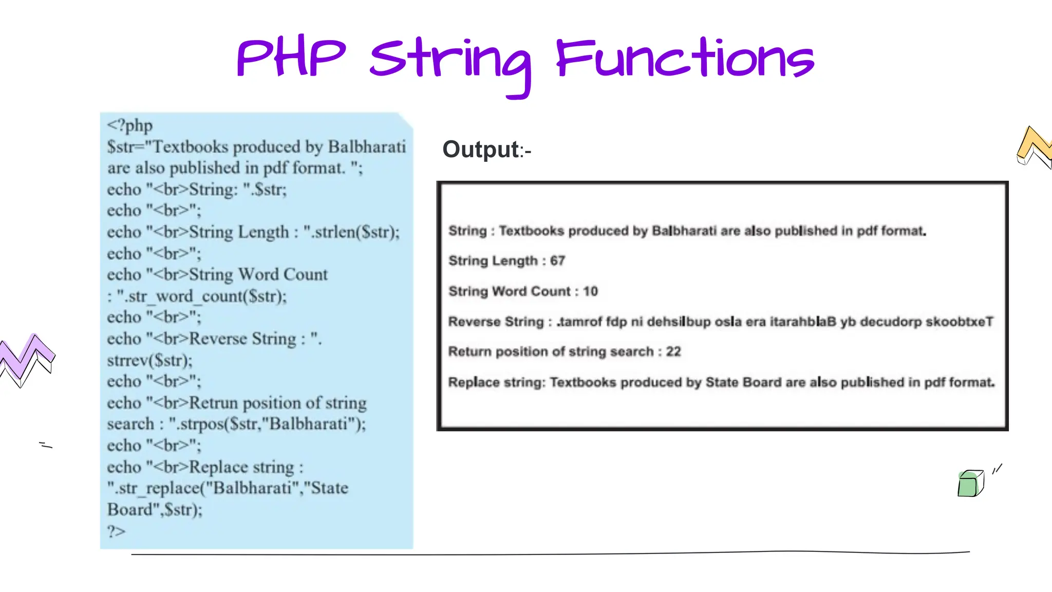 PHP String Functions
Output:-
 