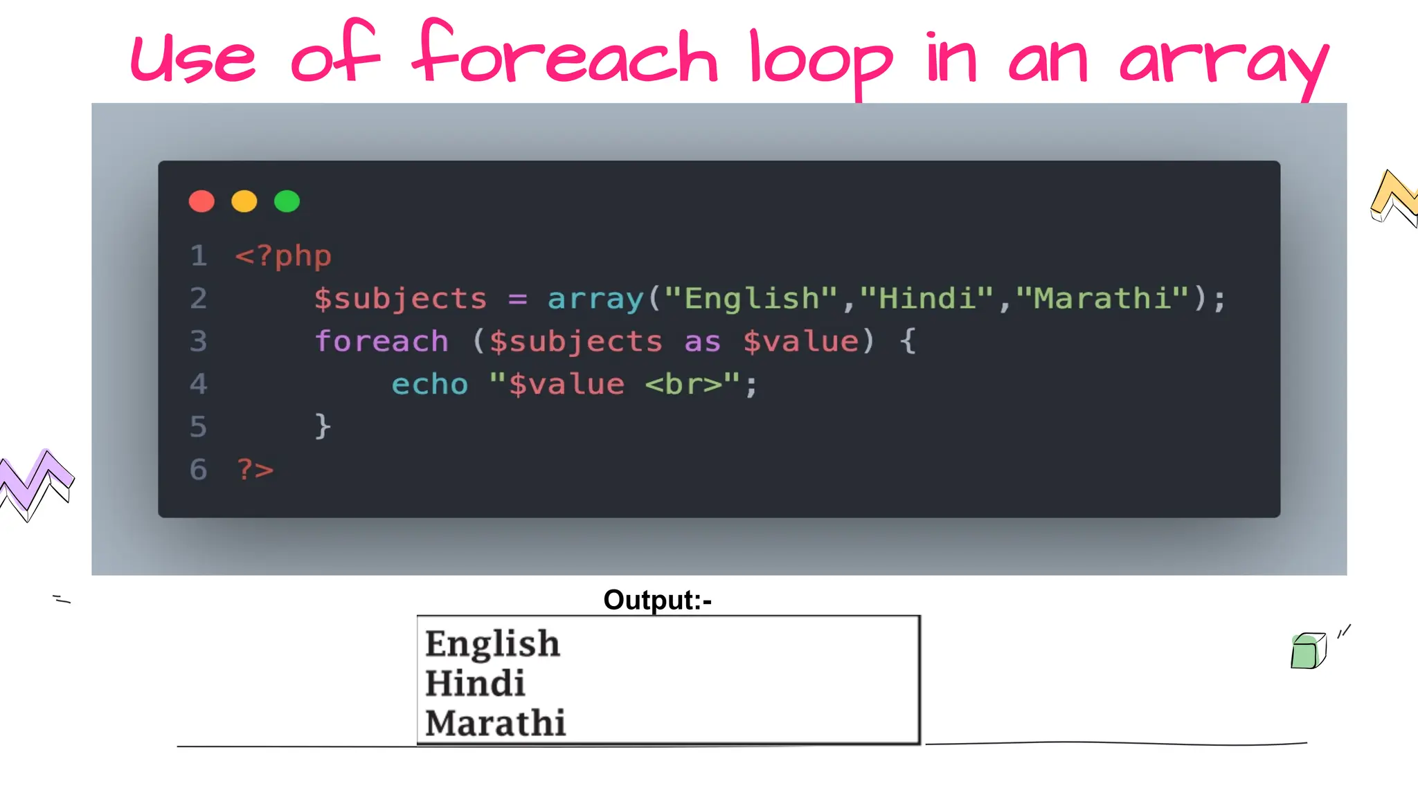 Use of foreach loop in an array
Output:-
 