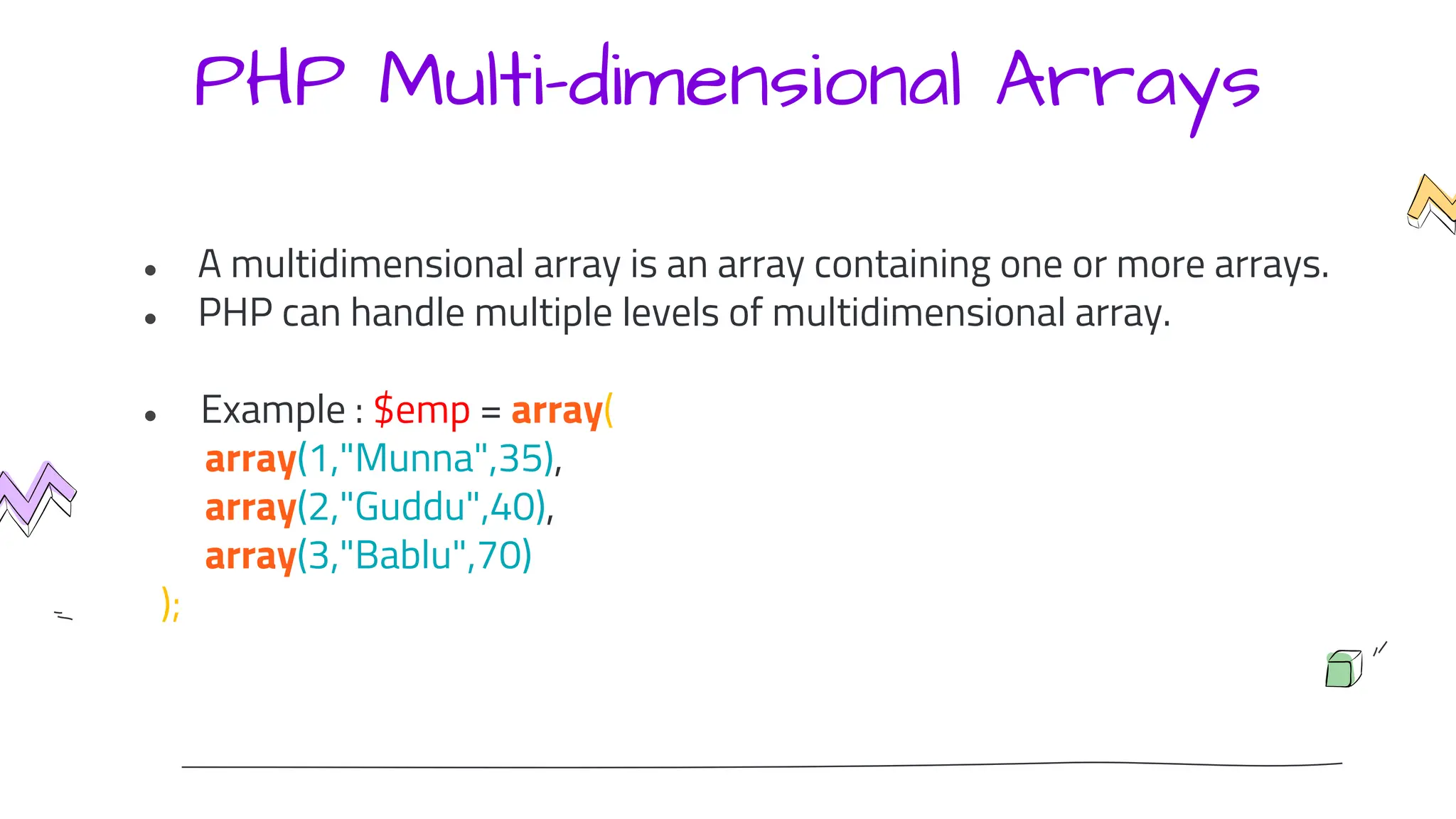 PHP Multi-dimensional Arrays
● A multidimensional array is an array containing one or more arrays.
● PHP can handle multiple levels of multidimensional array.
● Example : $emp = array(
array(1,"Munna",35),
array(2,"Guddu",40),
array(3,"Bablu",70)
);
 