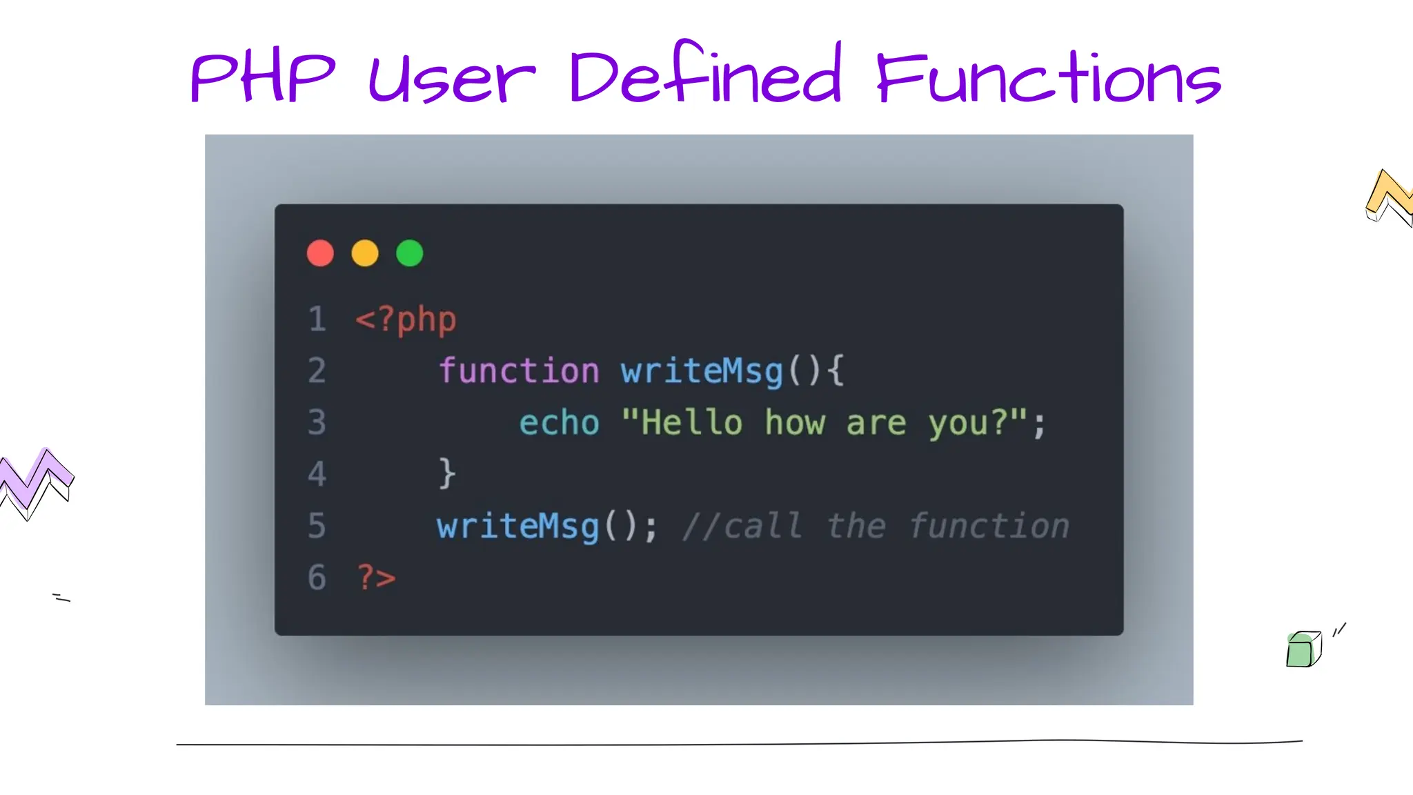 PHP User Defined Functions
 