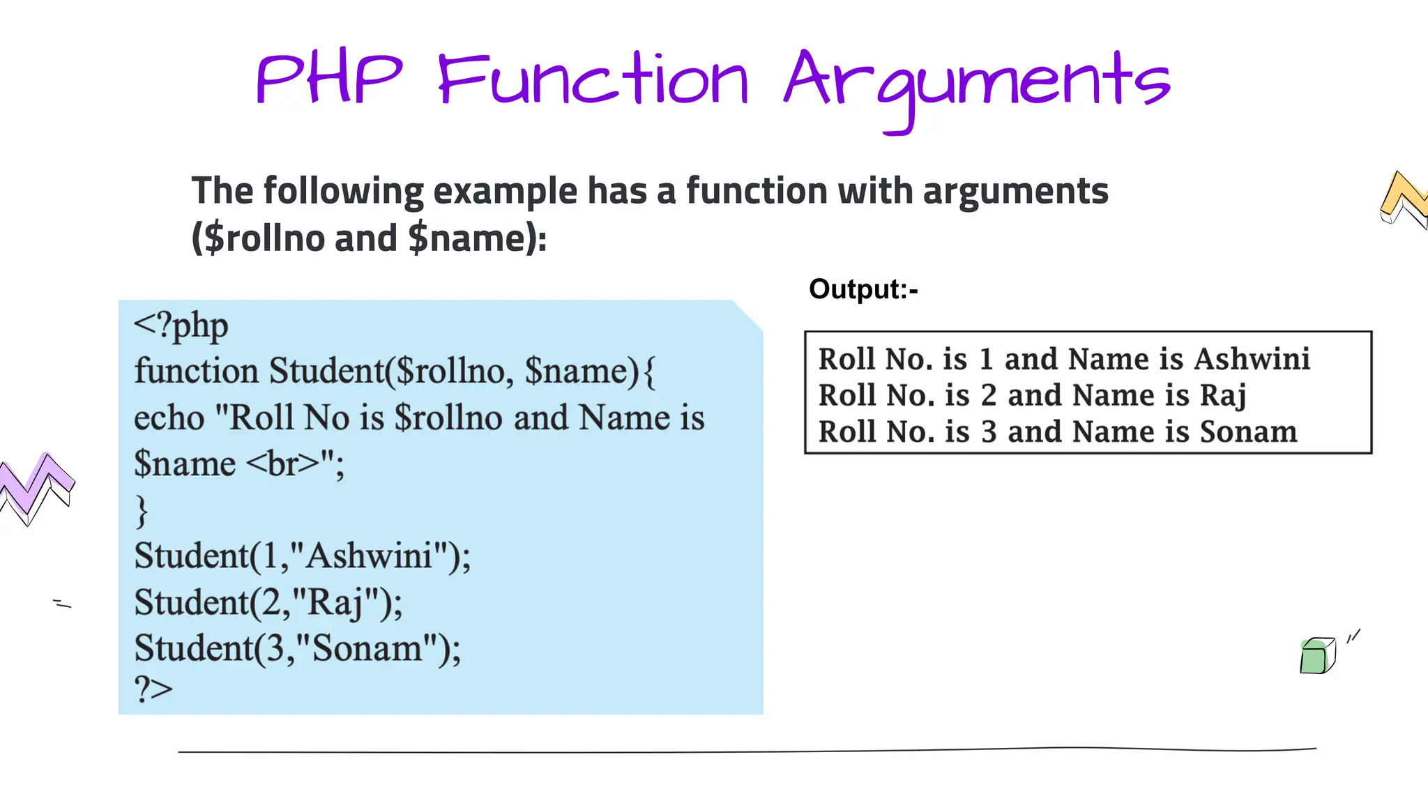 PHP Function Arguments
The following example has a function with arguments
($rollno and $name):
Output:-
 