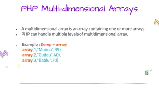 PHP Multi-dimensional Arrays
● A multidimensional array is an array containing one or more arrays.
● PHP can handle multiple levels of multidimensional array.
● Example : $emp = array(
array(1,"Munna",35),
array(2,"Guddu",40),
array(3,"Bablu",70)
);
 