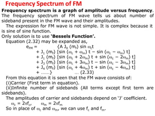 Angel modulization in Frequency modulation and Phase modulation | PPTX