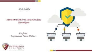 Propuesta de investigación – Asignatura
Seminario de Investigación
Profesor
Ing. Harold Neira Molina
Administración de la Infraestructura
Tecnológica
Modelo OSI
 
