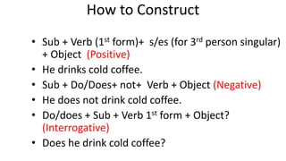 5. Tenses I. Easy format to understand pptx | PPTX