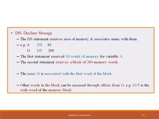 5.Elements of Assembly Language in System Software.pdf