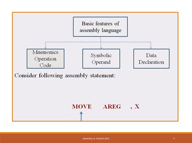 5.Elements of Assembly Language in System Software.pdf