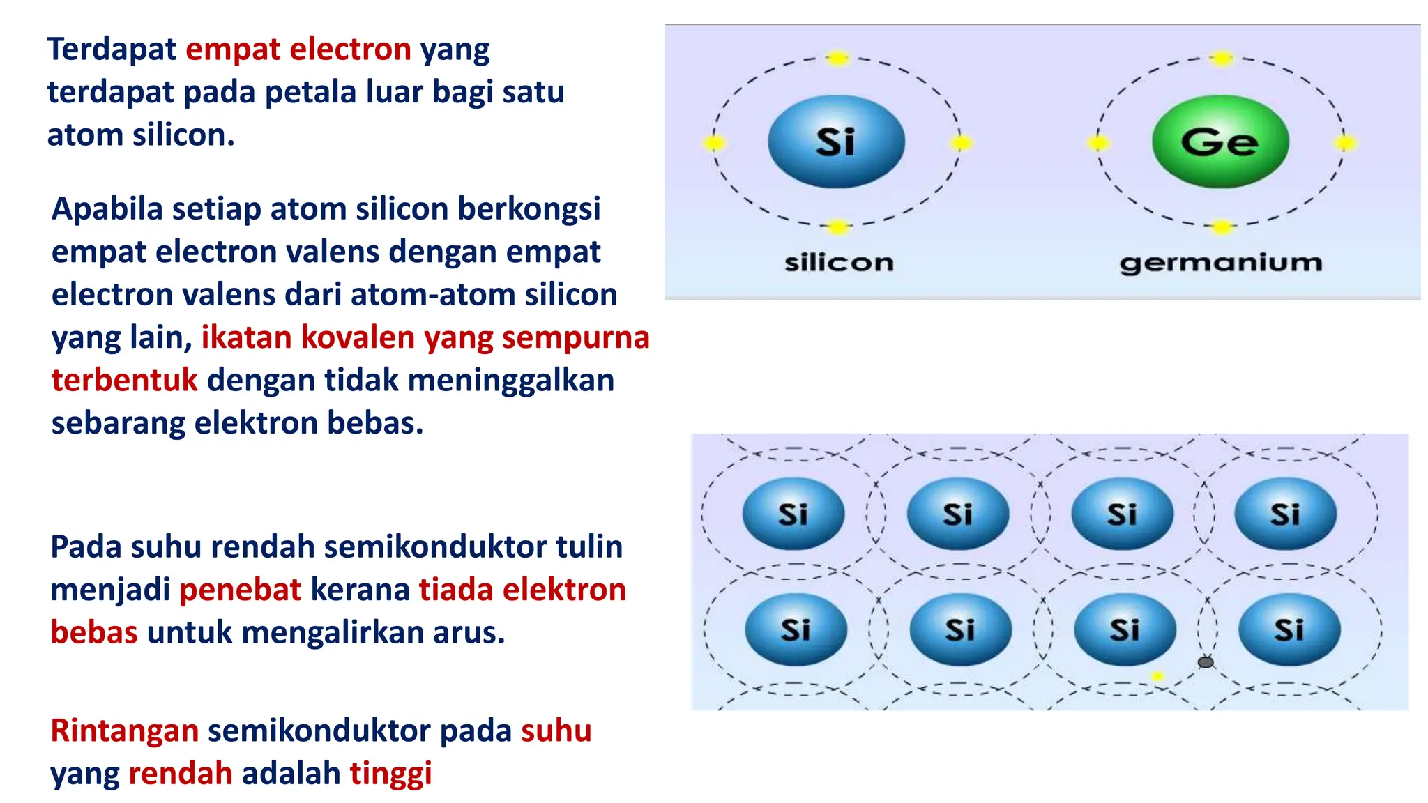 Apabila setiap atom silicon berkongsi
empat electron valens dengan empat
electron valens dari atom-atom silicon
yang lain, ikatan kovalen yang sempurna
terbentuk dengan tidak meninggalkan
sebarang elektron bebas.
Terdapat empat electron yang
terdapat pada petala luar bagi satu
atom silicon.
Pada suhu rendah semikonduktor tulin
menjadi penebat kerana tiada elektron
bebas untuk mengalirkan arus.
Rintangan semikonduktor pada suhu
yang rendah adalah tinggi
 