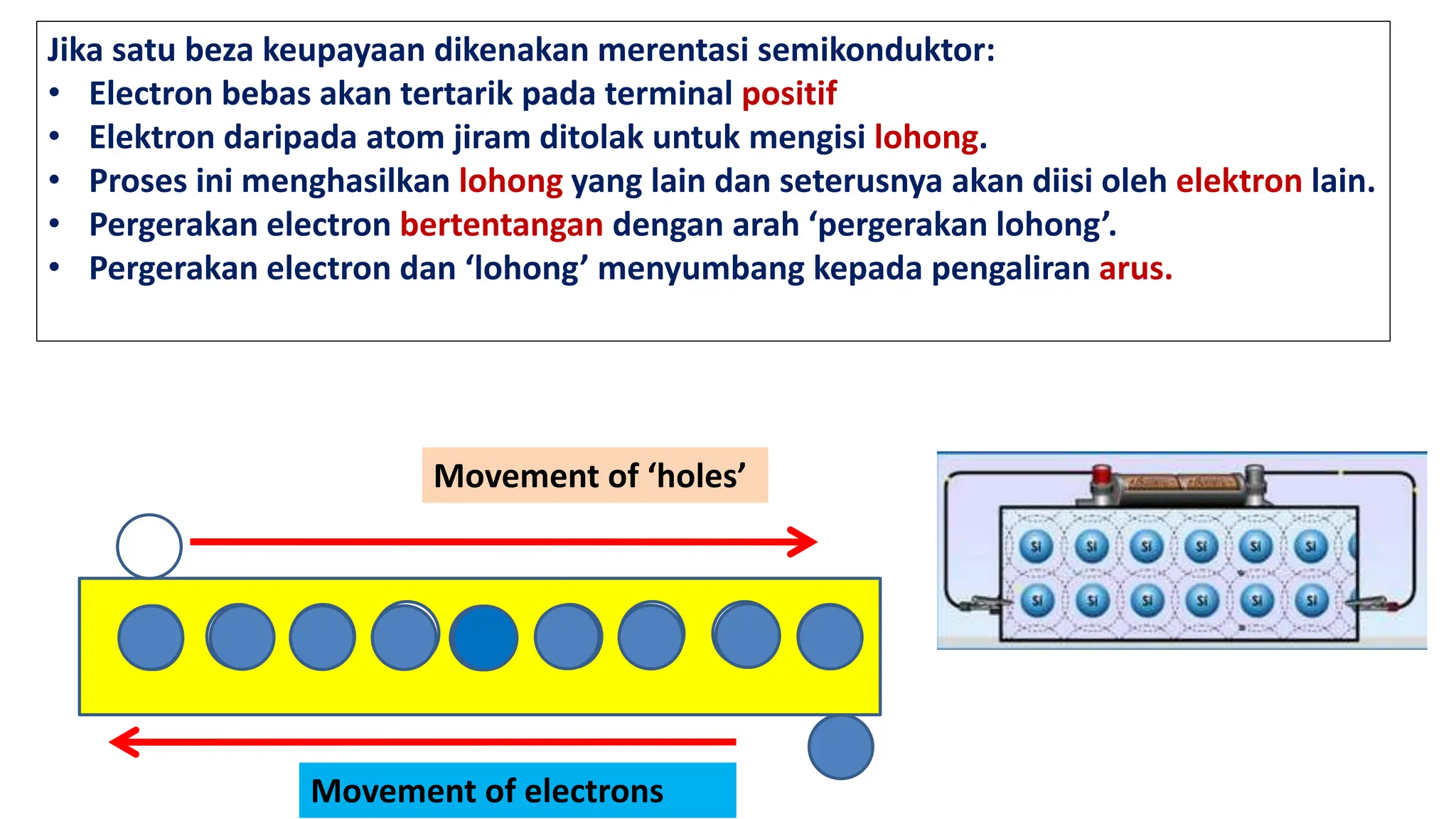 Movement of electrons
Movement of ‘holes’
Jika satu beza keupayaan dikenakan merentasi semikonduktor:
• Electron bebas akan tertarik pada terminal positif
• Elektron daripada atom jiram ditolak untuk mengisi lohong.
• Proses ini menghasilkan lohong yang lain dan seterusnya akan diisi oleh elektron lain.
• Pergerakan electron bertentangan dengan arah ‘pergerakan lohong’.
• Pergerakan electron dan ‘lohong’ menyumbang kepada pengaliran arus.
 