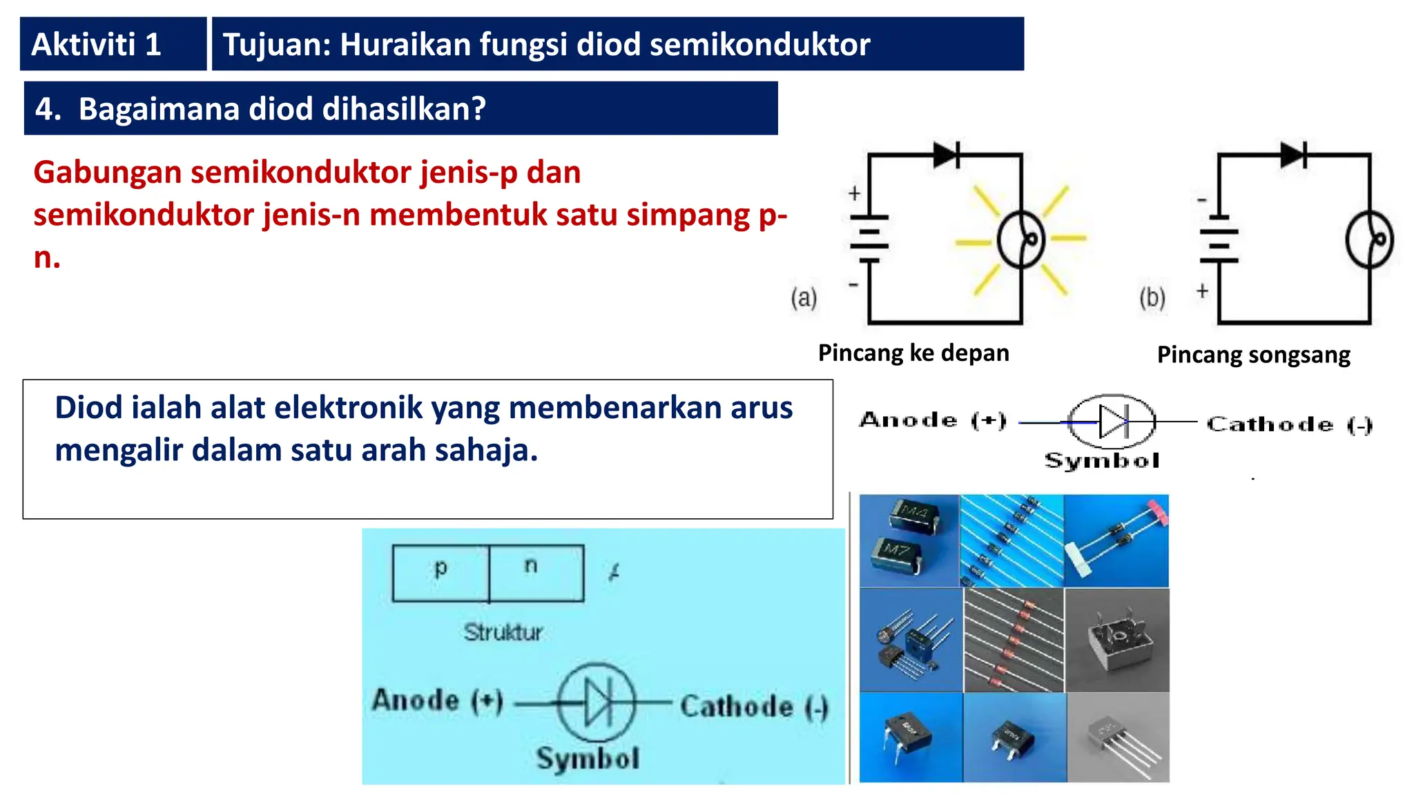 Aktiviti 1 Tujuan: Huraikan fungsi diod semikonduktor
4. Bagaimana diod dihasilkan?
Pincang ke depan Pincang songsang
Gabungan semikonduktor jenis-p dan
semikonduktor jenis-n membentuk satu simpang p-
n.
Diod ialah alat elektronik yang membenarkan arus
mengalir dalam satu arah sahaja.
 