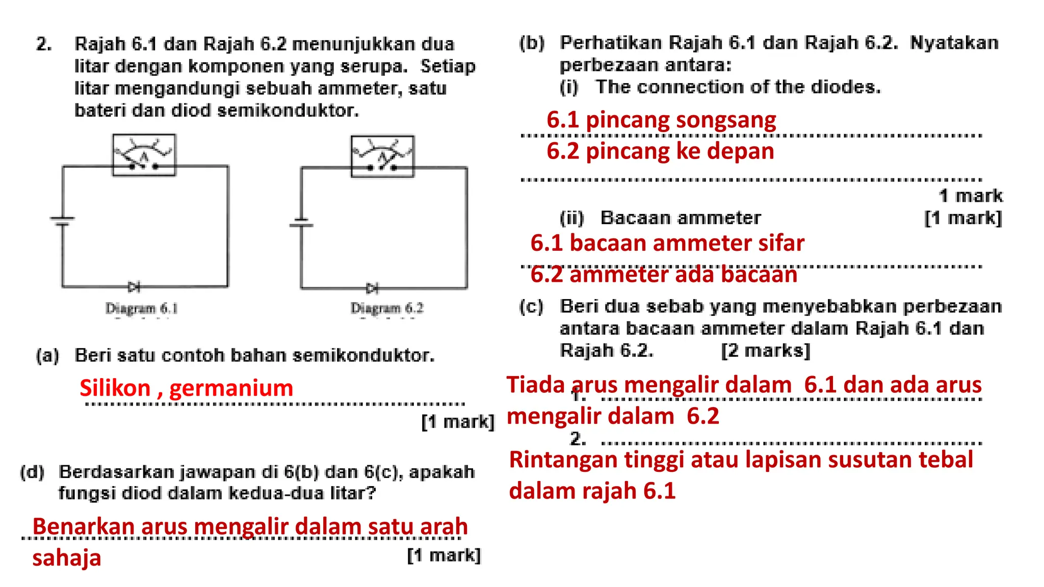 Silikon , germanium
6.1 pincang songsang
6.2 pincang ke depan
6.1 bacaan ammeter sifar
6.2 ammeter ada bacaan
Tiada arus mengalir dalam 6.1 dan ada arus
mengalir dalam 6.2
Rintangan tinggi atau lapisan susutan tebal
dalam rajah 6.1
Benarkan arus mengalir dalam satu arah
sahaja
 