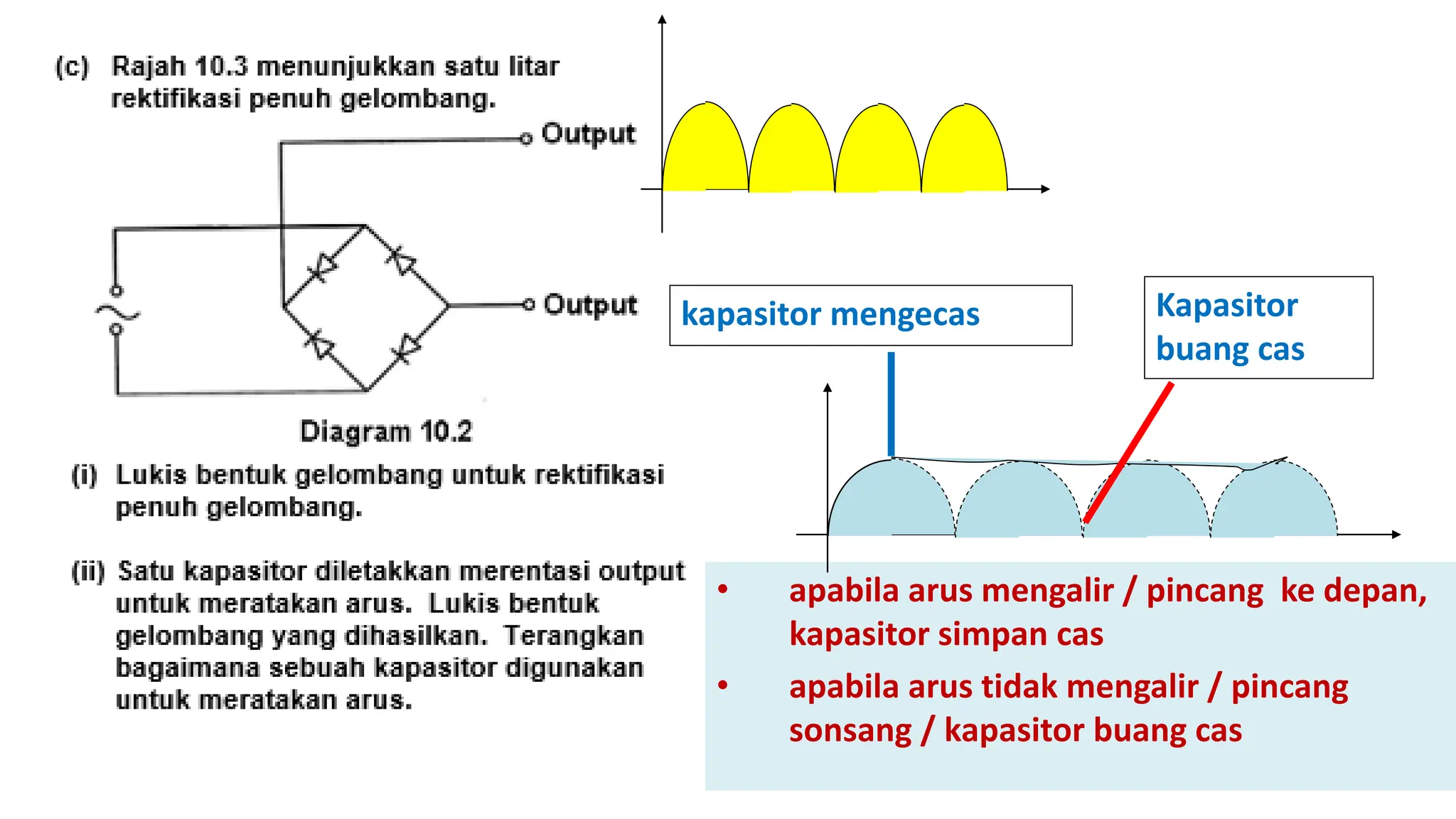 • apabila arus mengalir / pincang ke depan,
kapasitor simpan cas
• apabila arus tidak mengalir / pincang
sonsang / kapasitor buang cas
kapasitor mengecas Kapasitor
buang cas
 