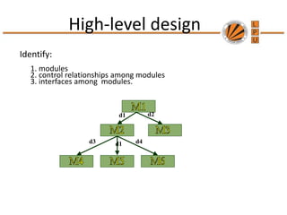 5.Software Design.ppt it is for software eng students | PPT