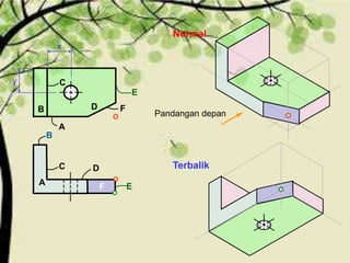 Proyeksi Piktorial Gambar Teknik Smk Teknik Pemesinan Ppt