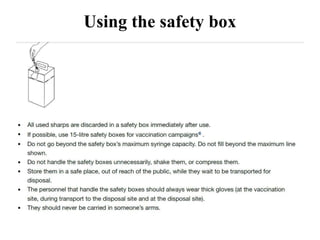 Safety Box Injection Storage, preparation, administration and immunization schedule for ...