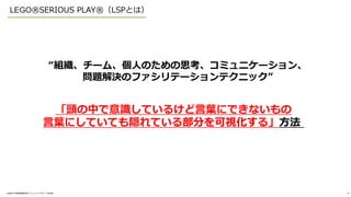 LEGO?SERIOUS PLAY?LSPȤϣ
?֪ѧfPѧߥ˥ƥǥо 35
M`ࡢˤΤ˼ߥ˥`
}QΥեƩ`ƥ˥å
^ФRƤ뤱~ˤǤʤ
~ˤƤƤLƤ벿֤ҕ롹
 