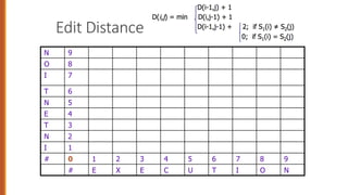 Edit distance is a nlp technique to find the minimum distance between ...
