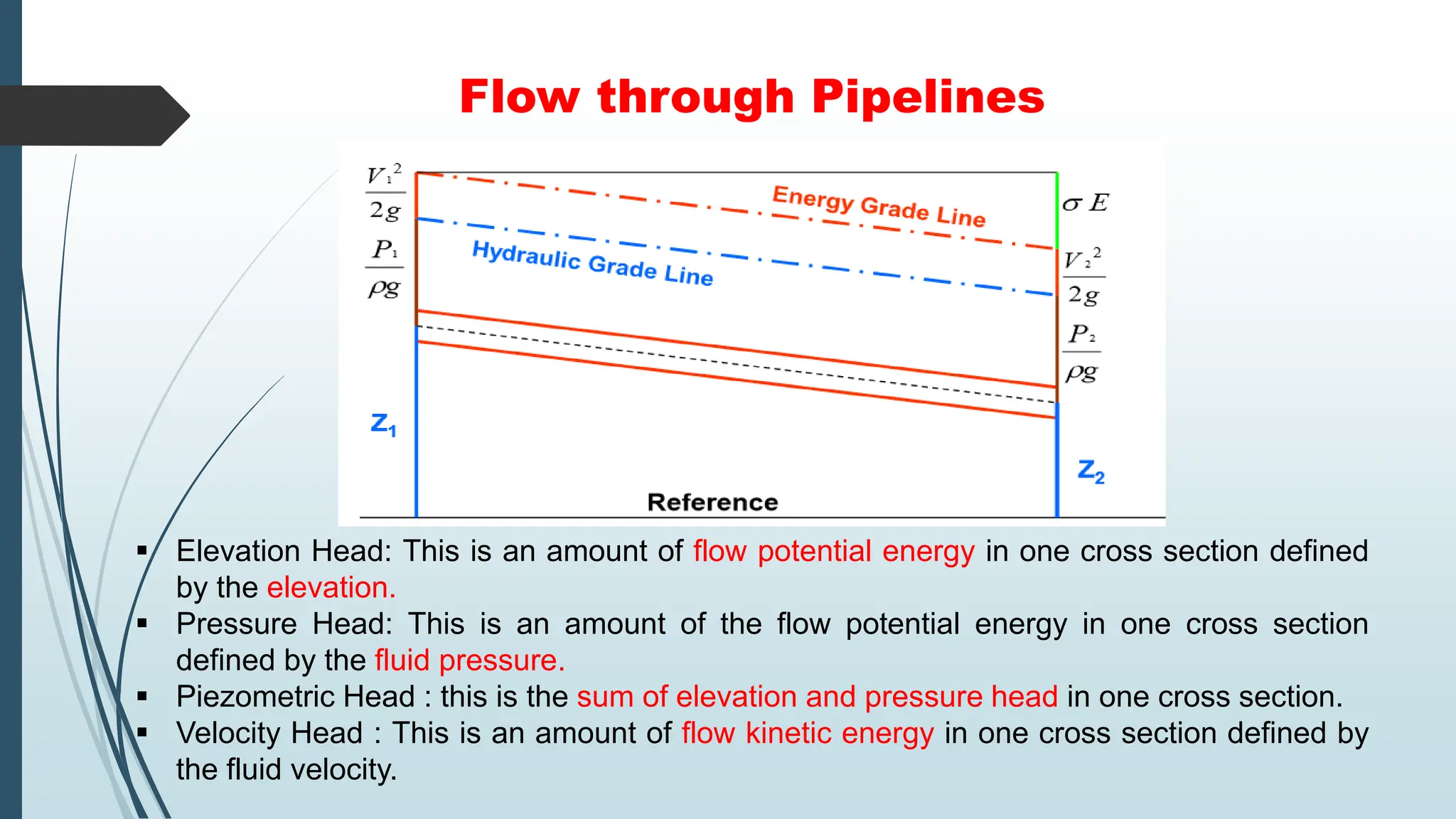 Flow through Pipelines
 Elevation Head: This is an amount of flow potential energy in one cross section defined
by the elevation.
 Pressure Head: This is an amount of the flow potential energy in one cross section
defined by the fluid pressure.
 Piezometric Head : this is the sum of elevation and pressure head in one cross section.
 Velocity Head : This is an amount of flow kinetic energy in one cross section defined by
the fluid velocity.
 