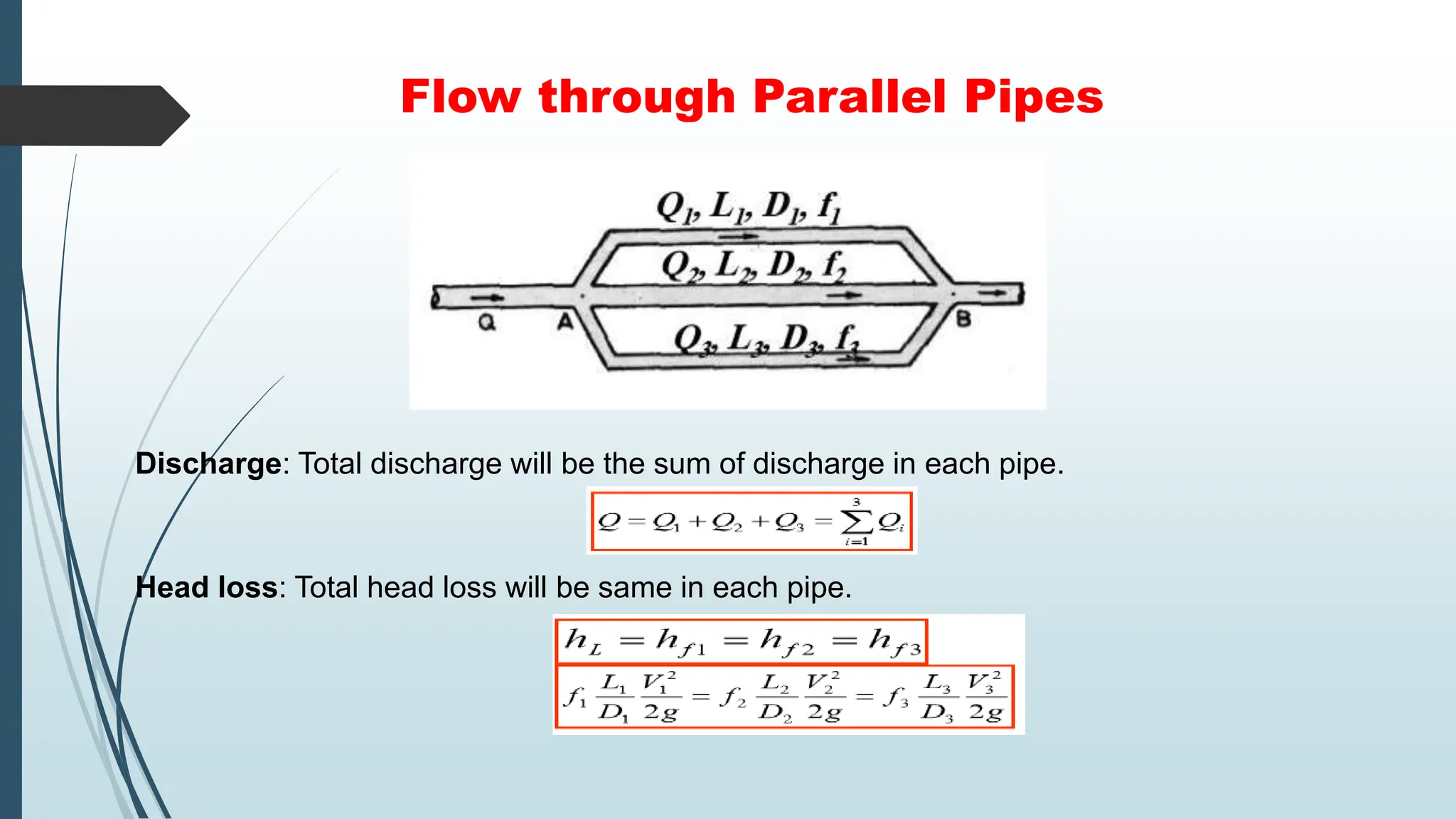 Flow through Parallel Pipes
Discharge: Total discharge will be the sum of discharge in each pipe.
Head loss: Total head loss will be same in each pipe.
 