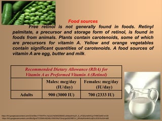 Food sources
Free retinol is not generally found in foods. Retinyl
palmitate, a precursor and storage form of retinol, is found in
foods from animals. Plants contain carotenoids, some of which
are precursors for vitamin A. Yellow and orange vegetables
contain significant quantities of carotenoids. A food sources of
vitamin A are egg, butter and milk.
Recommended Dietary Allowance (RDA) for
Vitamin A as Preformed Vitamin A (Retinol)
Males: mcg/day
(IU/day)
Females: mcg/day
(IU/day)
Adults 900 (3000 IU) 700 (2333 IU)
https://lh3.googleusercontent.com/QVaVBev17Y6VPFm-XyUzU7eDbf3Zi6tlAELwhkkpdrHcy21_5_vFQDyVeNHCg1i74MC0xKE=s129
https://lh3.googleusercontent.com/8fxUfgvxtTCGSkKvNZofkU1NWOKaTGIrqUgoQQO5BTu1_dHoXpWzm8nGJqEIcJS3ZrXuGA=s85
 
