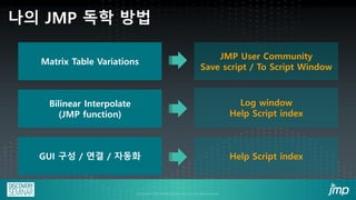 데이터 분석 문제 해결을 위한 나의 JMP 활용법 | PDF