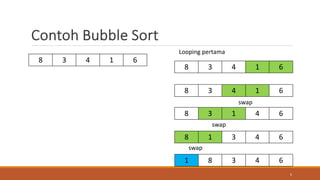 desain dan analisis algoritma - Sorting.pdf