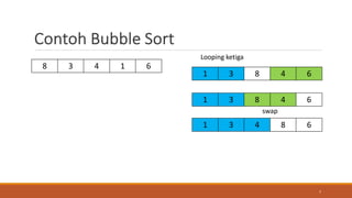 Contoh Bubble Sort
7
8 3 4 1 6
Looping ketiga
1 3 8 4 6
1 3 8 4 6
1 3 4 8 6
swap
 