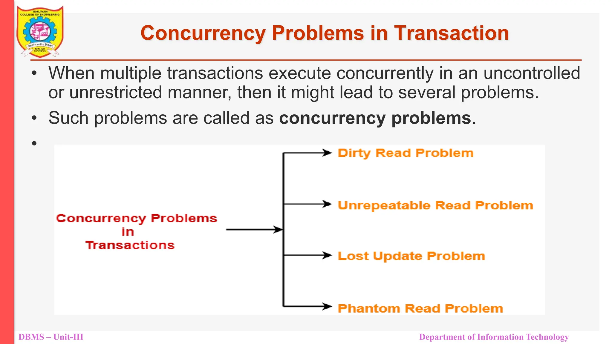 DBMS – Unit-III Department of Information Technology
Concurrency Problems in Transaction
• When multiple transactions execute concurrently in an uncontrolled
or unrestricted manner, then it might lead to several problems.
• Such problems are called as concurrency problems.
•
 