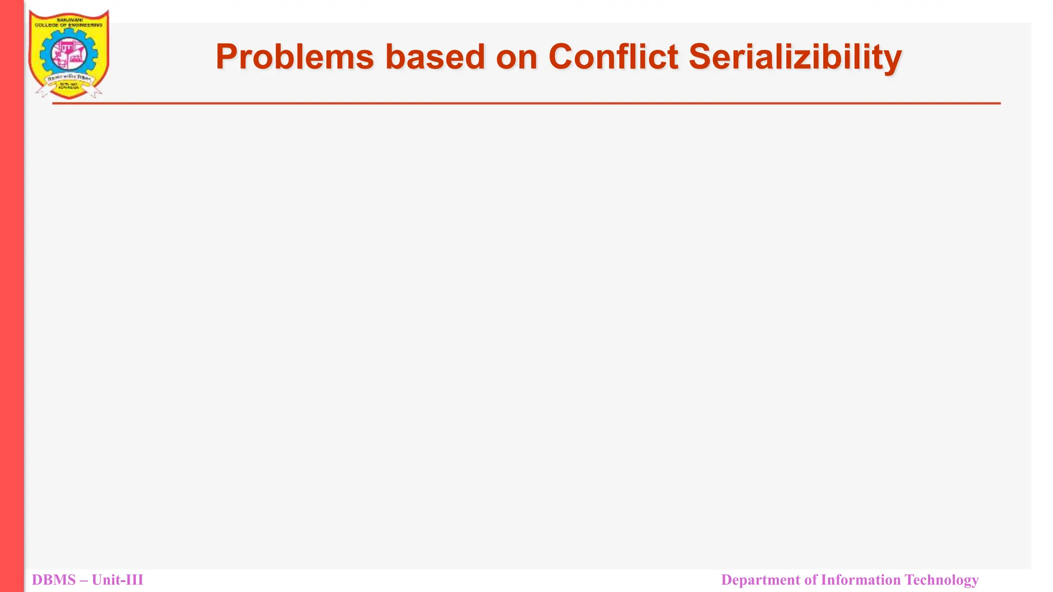 DBMS – Unit-III Department of Information Technology
Problems based on Conflict Serializibility
 