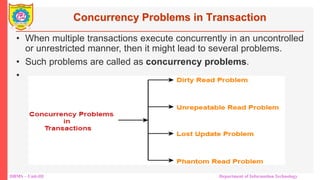 DBMS – Unit-III Department of Information Technology
Concurrency Problems in Transaction
• When multiple transactions execute concurrently in an uncontrolled
or unrestricted manner, then it might lead to several problems.
• Such problems are called as concurrency problems.
•
 