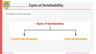 DBMS – Unit-III Department of Information Technology
Types of Serializability-
Serializability is mainly of two types-
 
